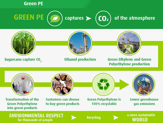 eco_greenpe-1